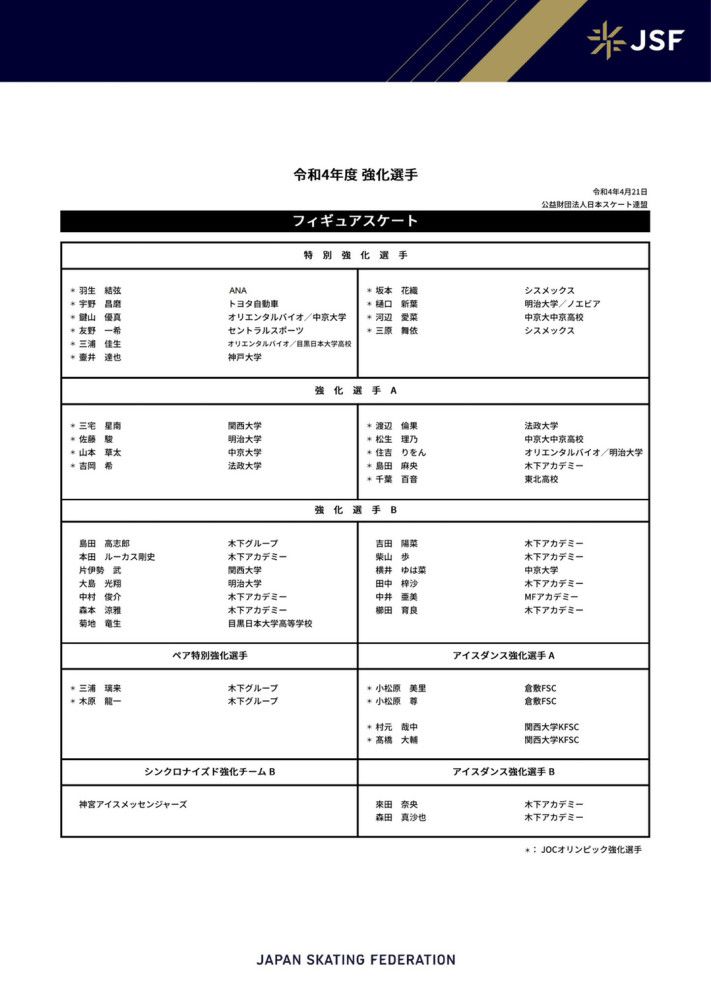 他之前在欧冠比赛中也曾这样做过，在关键比赛中表现出色。